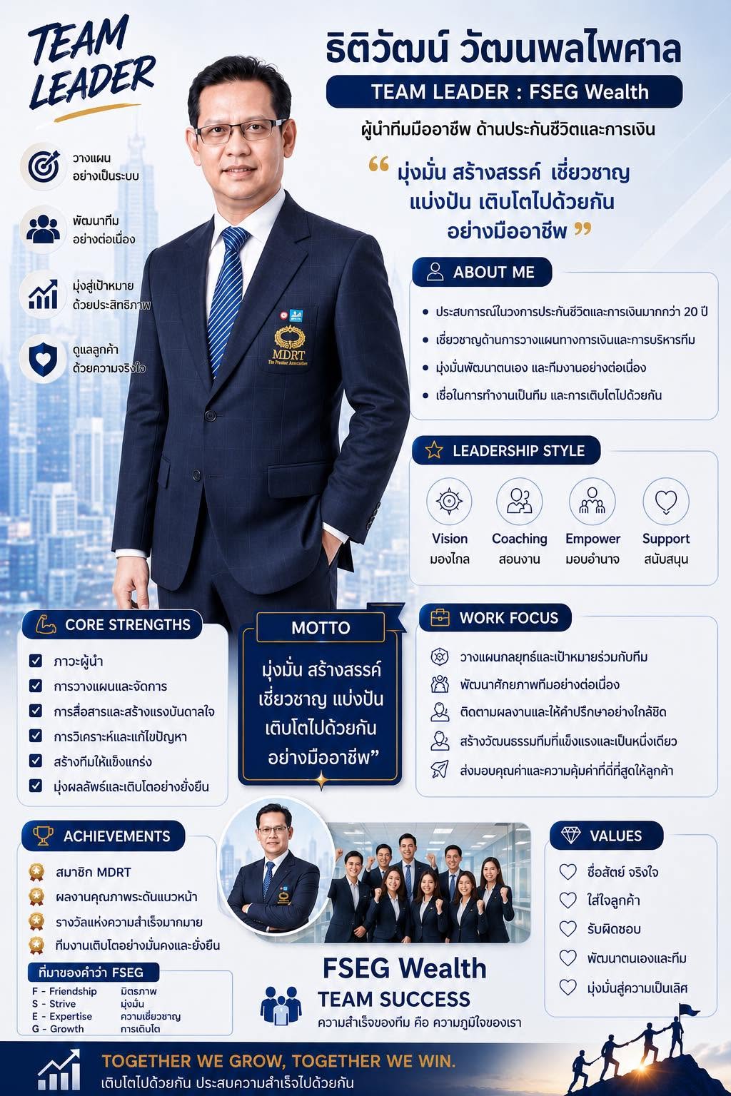 ธิติวัฒน์ วัฒนพลไพศาล