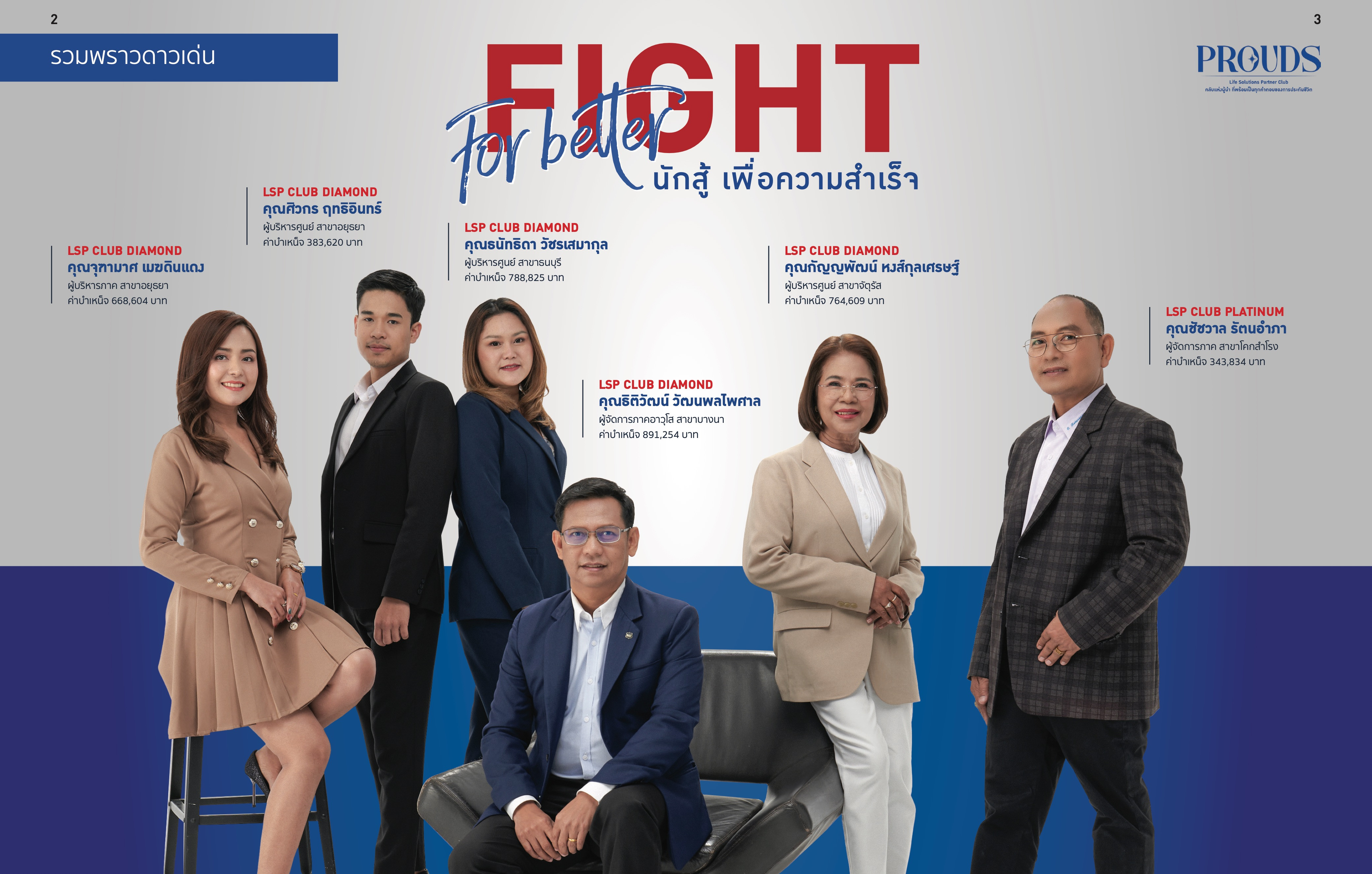 บทสัมภาษณ์คุณธิติวัฒน์ วัฒนพลไพศาล วารสารพราว