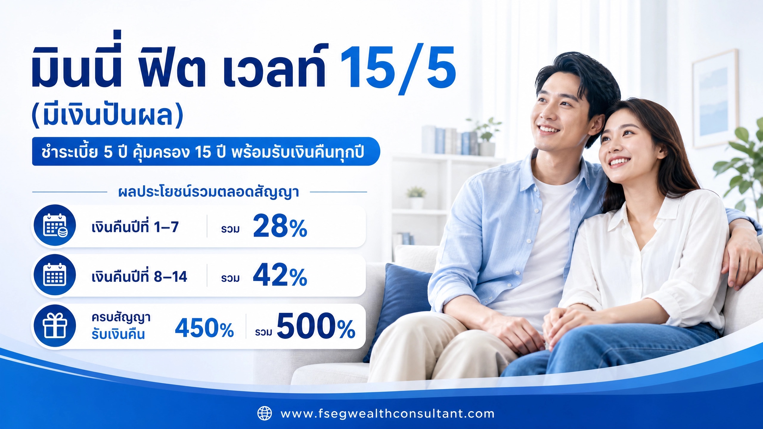 มันนี่ ฟิต เวลท์ตี้ 15/5 (1) (แบบมีส่วนร่วมในเงินปันผล) [EN64]
