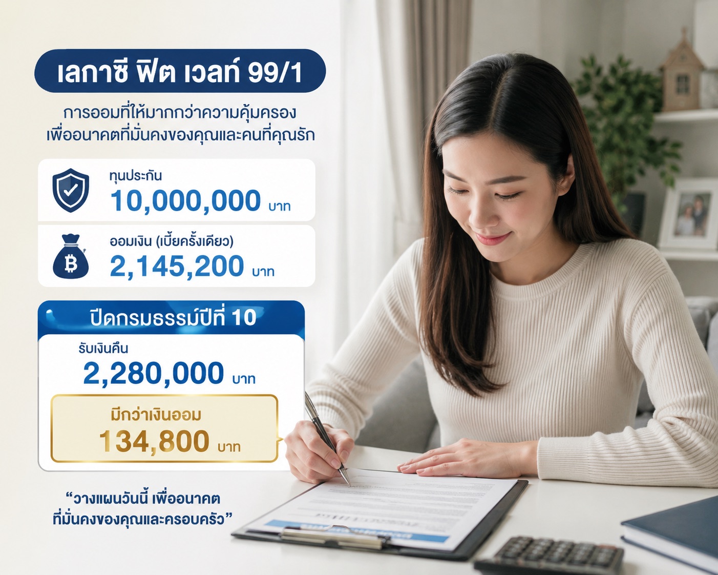 ย้ายเงินฝากมาทำประกันชีวิตดีไหม? กรณีศึกษา "เลกาซี ฟิต เวลท์ 99/1"