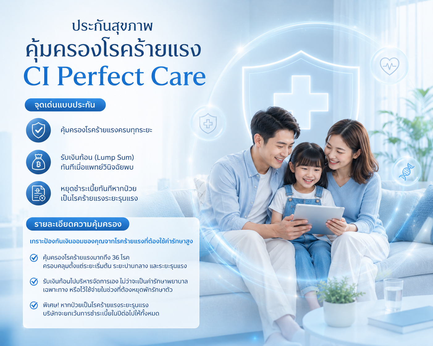 คุ้มครองโรคร้ายแรง CI Perfect Care