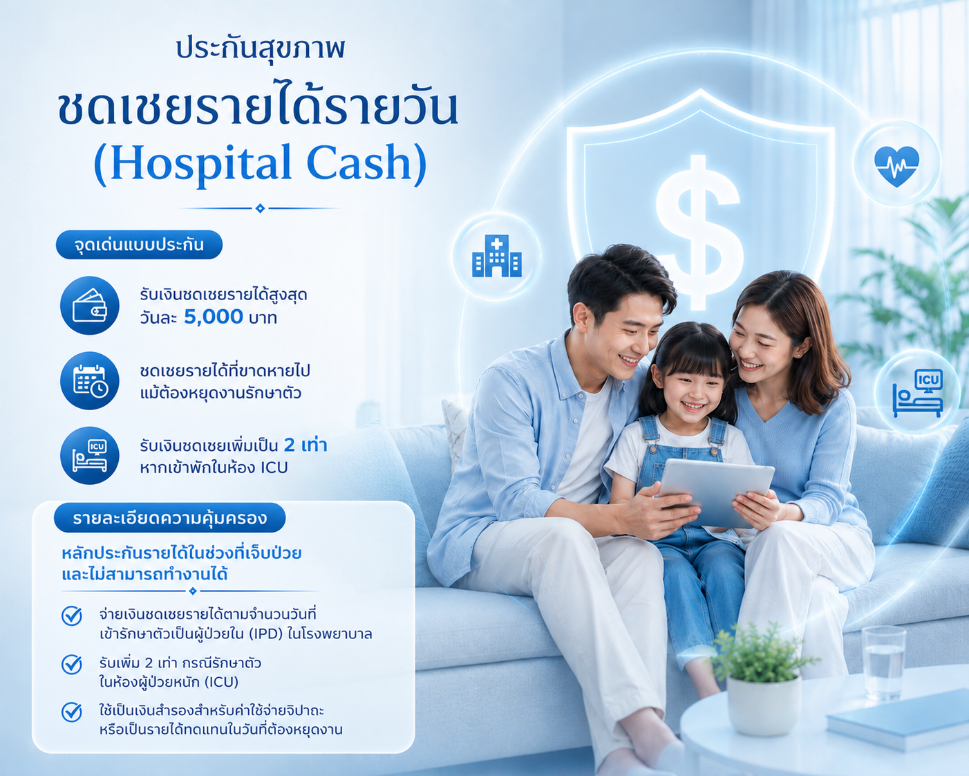 ชดเชยรายได้รายวัน (Hospital Cash)